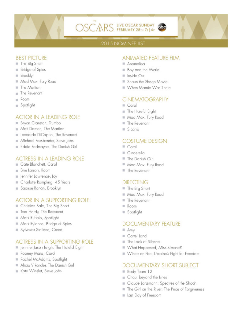 2015 Oscar nominees